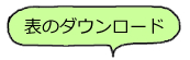 表のダウンロード