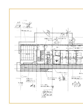 プロジェクト3/8