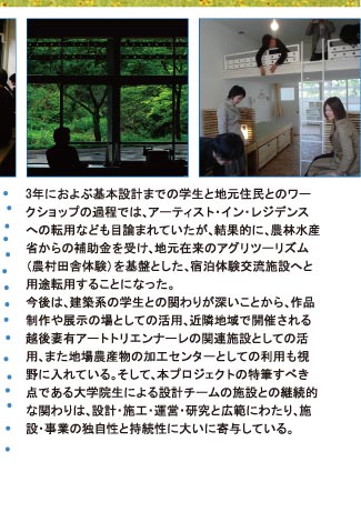 プロジェクト6/8