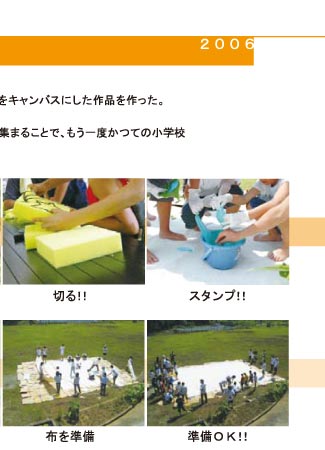 プロジェクト2/8