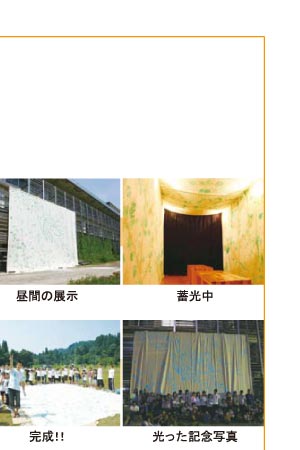 プロジェクト4/8