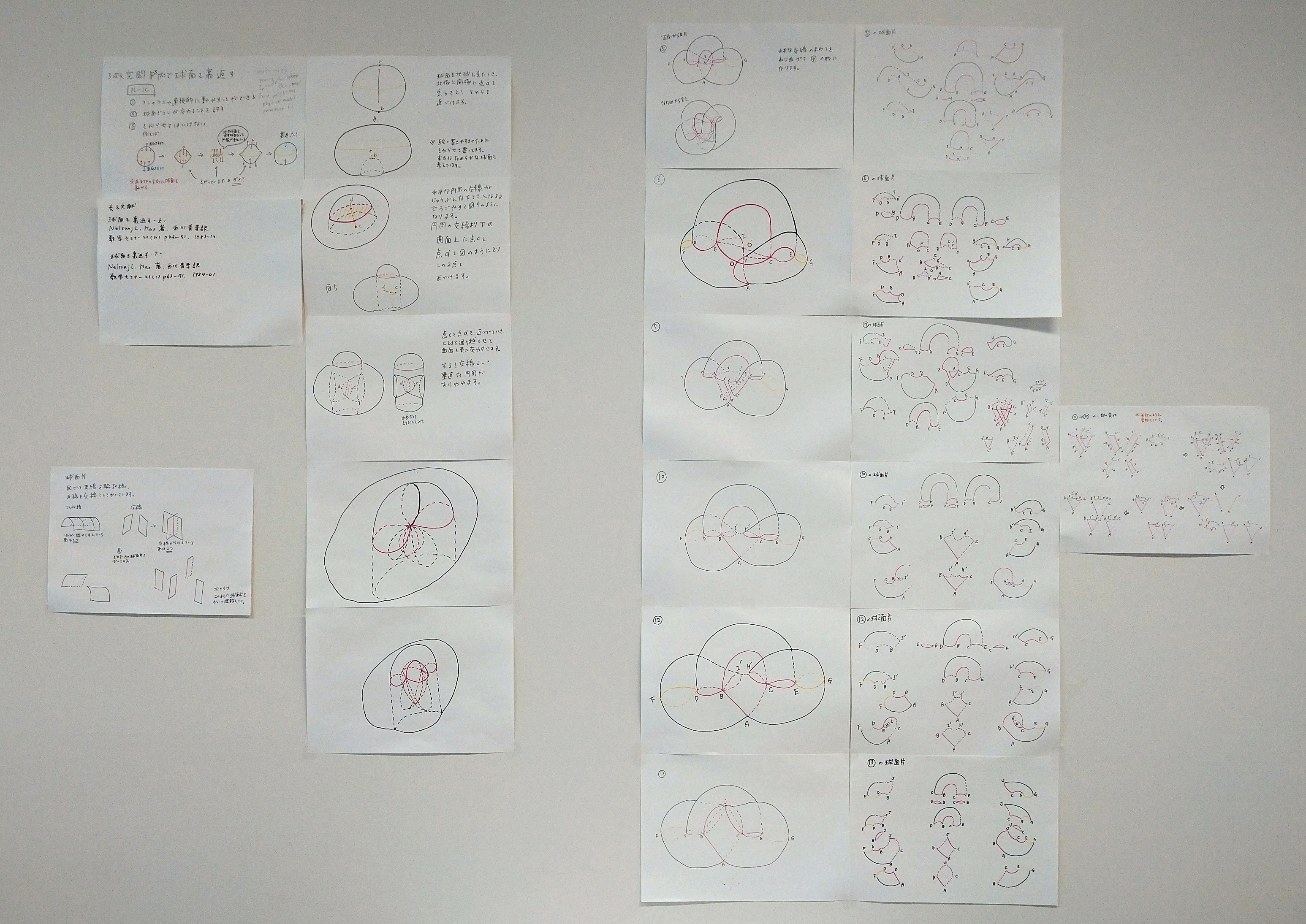 <a href='11.hayashi/index.html'>球面の裏返し</a>