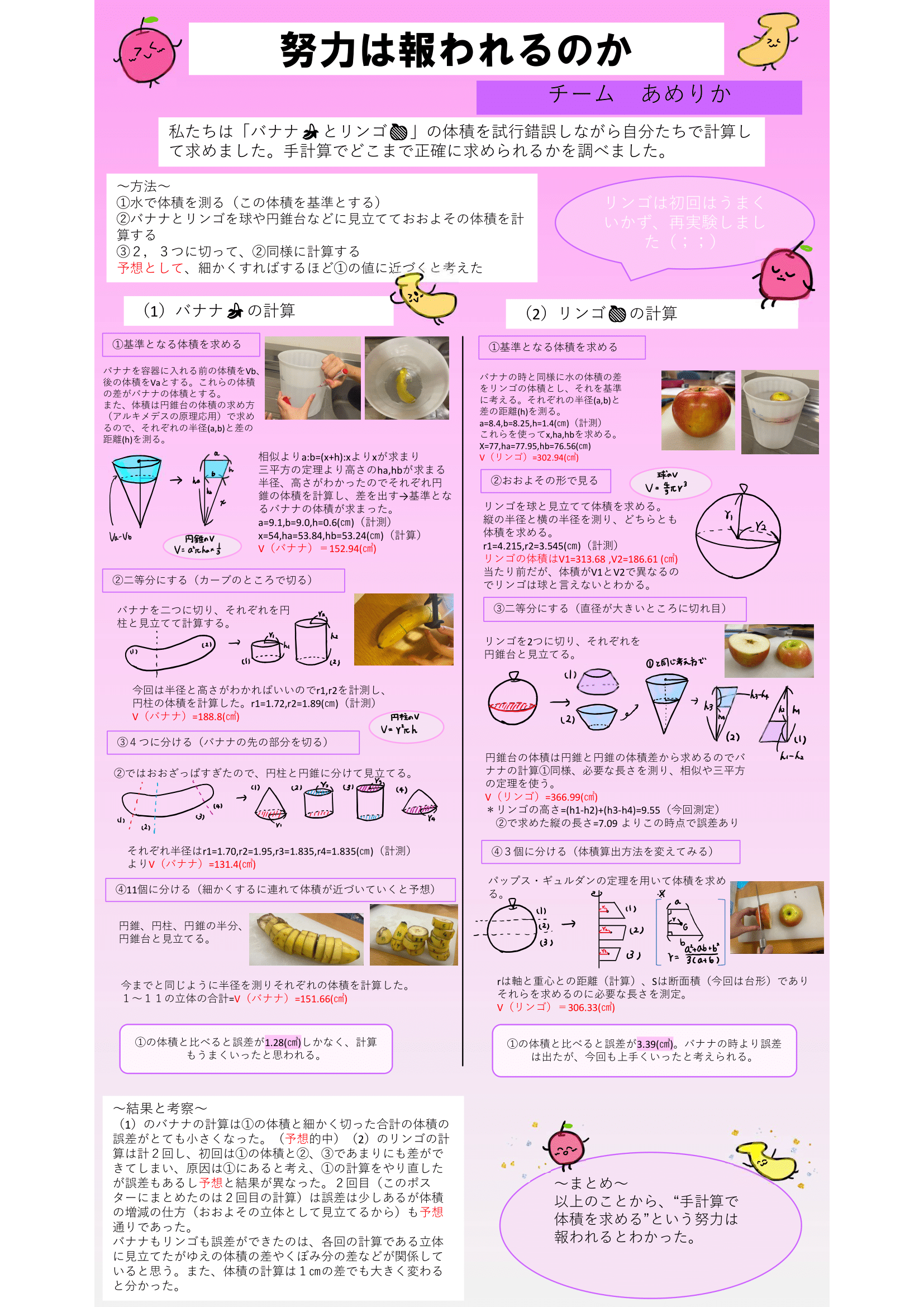 <a href='12.aiki/index.html'>努力は報われるのか</a>