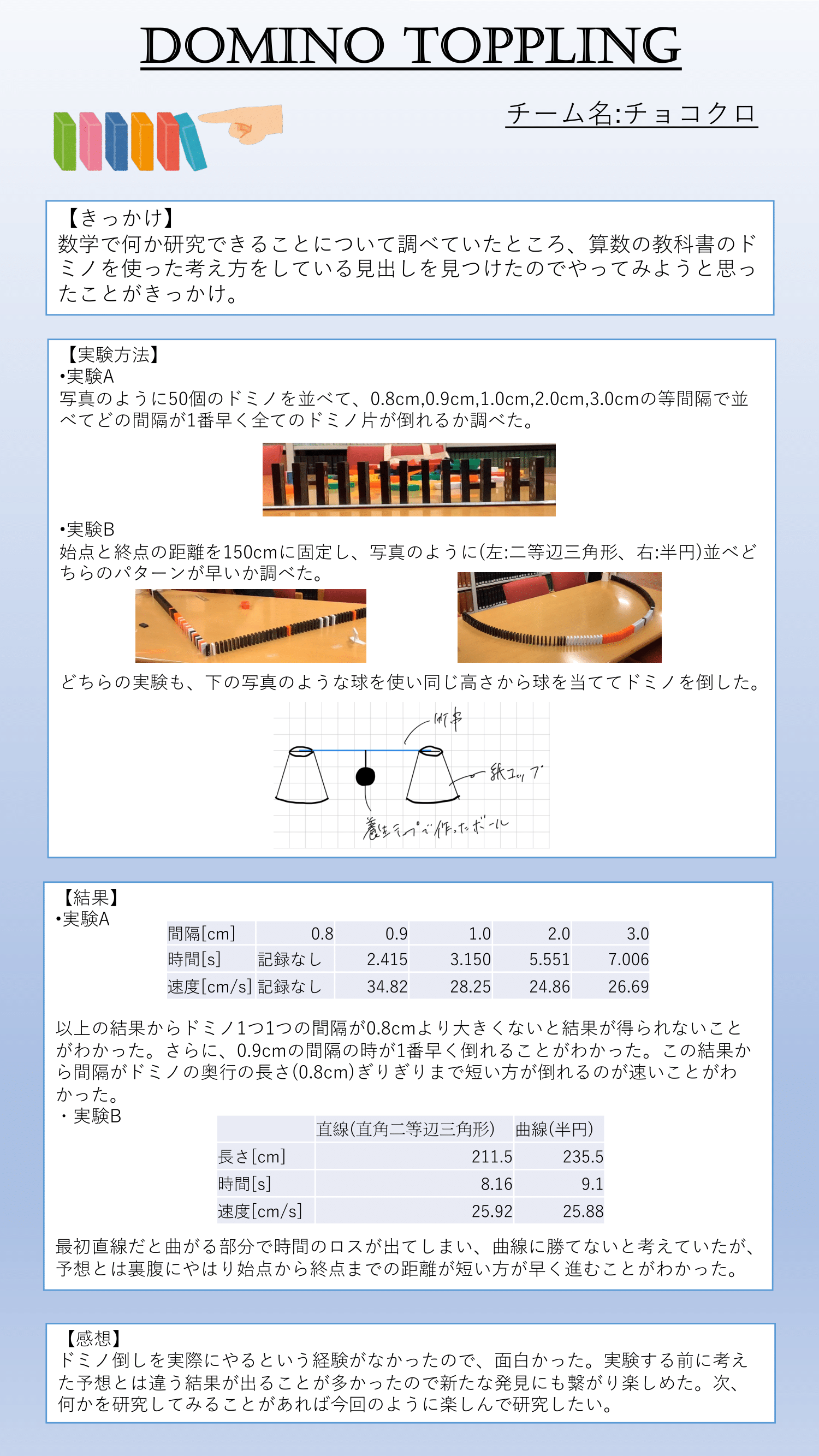 <a href='2.aiki/index.html'>DOMINO TOPPLING</a>