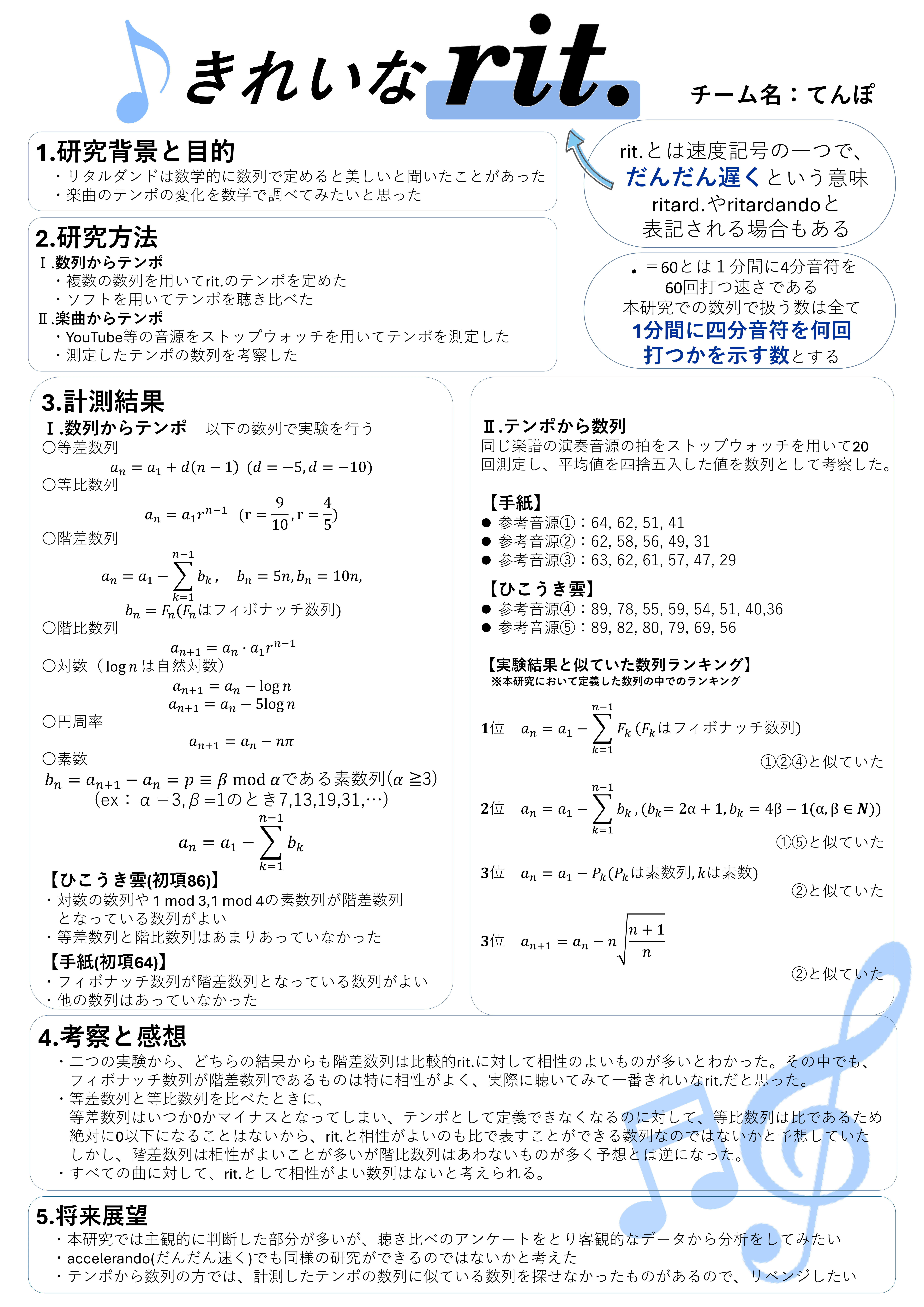<a href='group1/index.html'>音楽と数学</a>