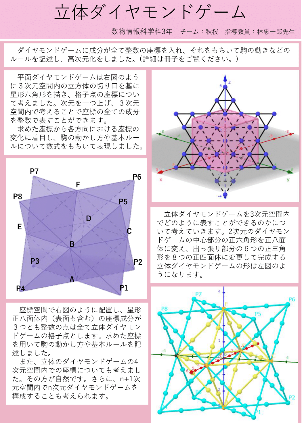 <a href='group3/index.html'>立体ダイヤモンドゲーム</a>