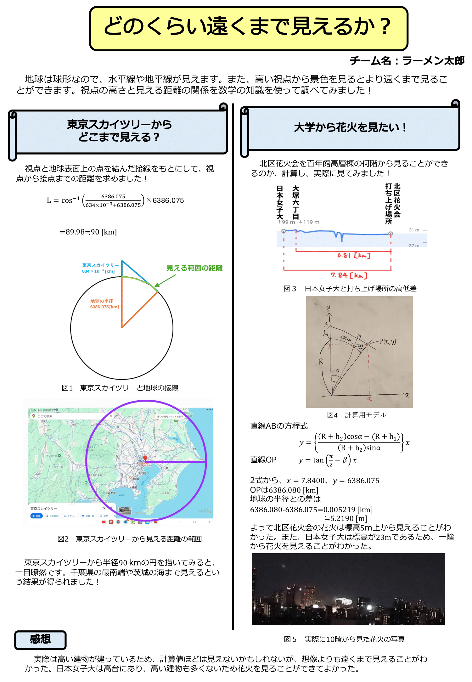 <a href='group6/index.html'>どのぐらい遠くまで見えるか?</a>