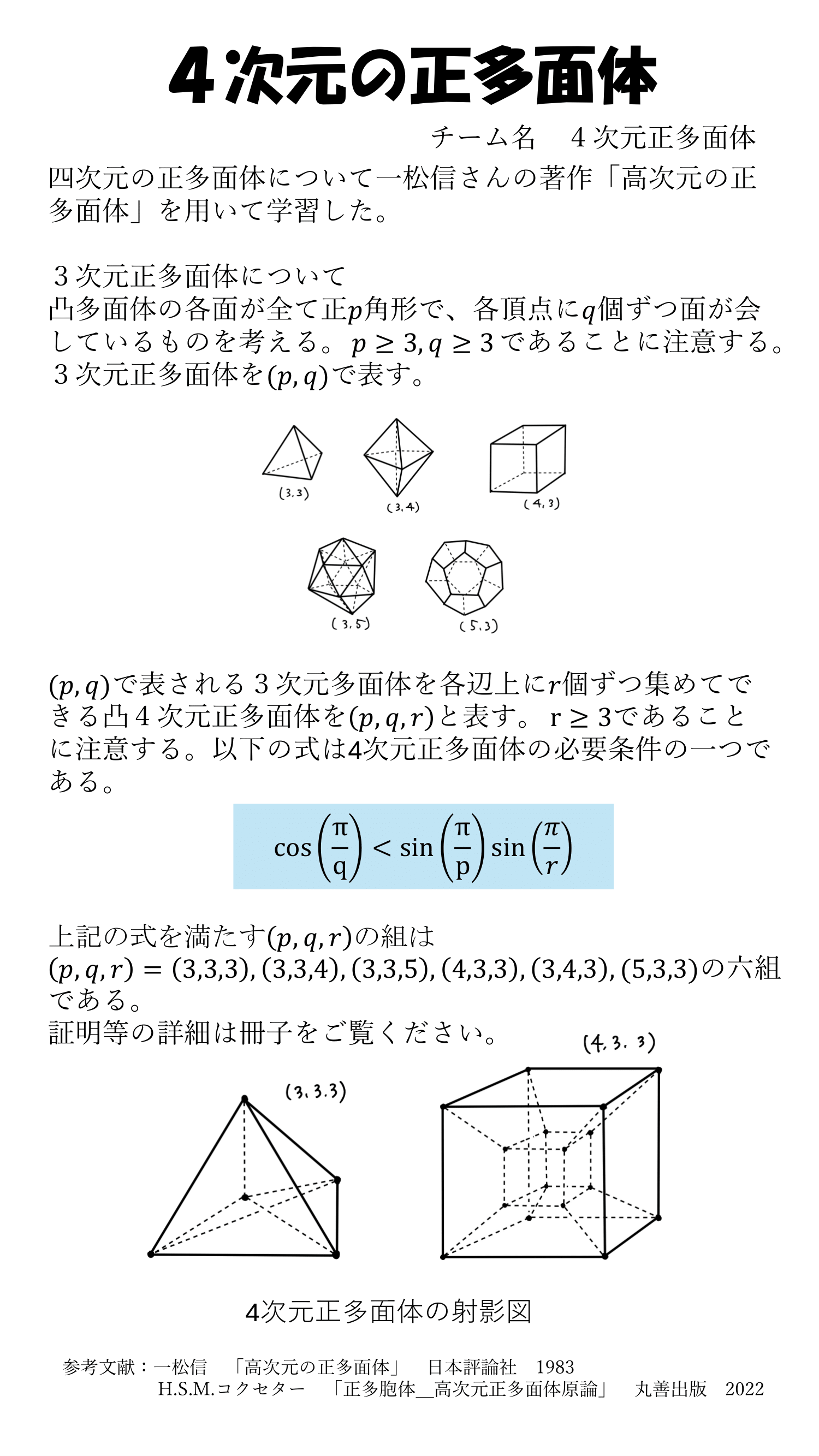 <a href='group9/index.html'>４次元の正多面体</a>