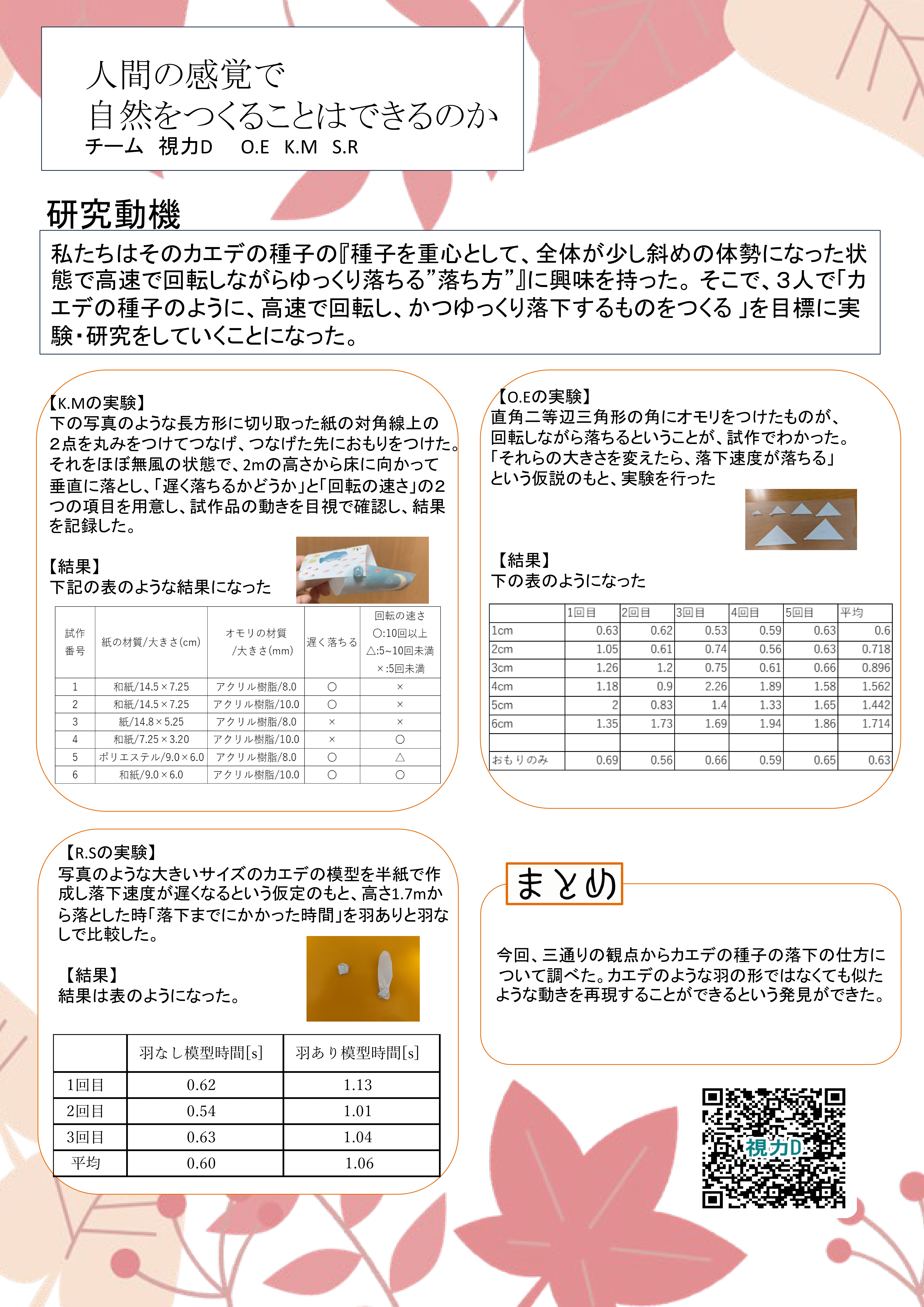 <a href='group12/index.html'>＜詳細なページへ＞ </a>