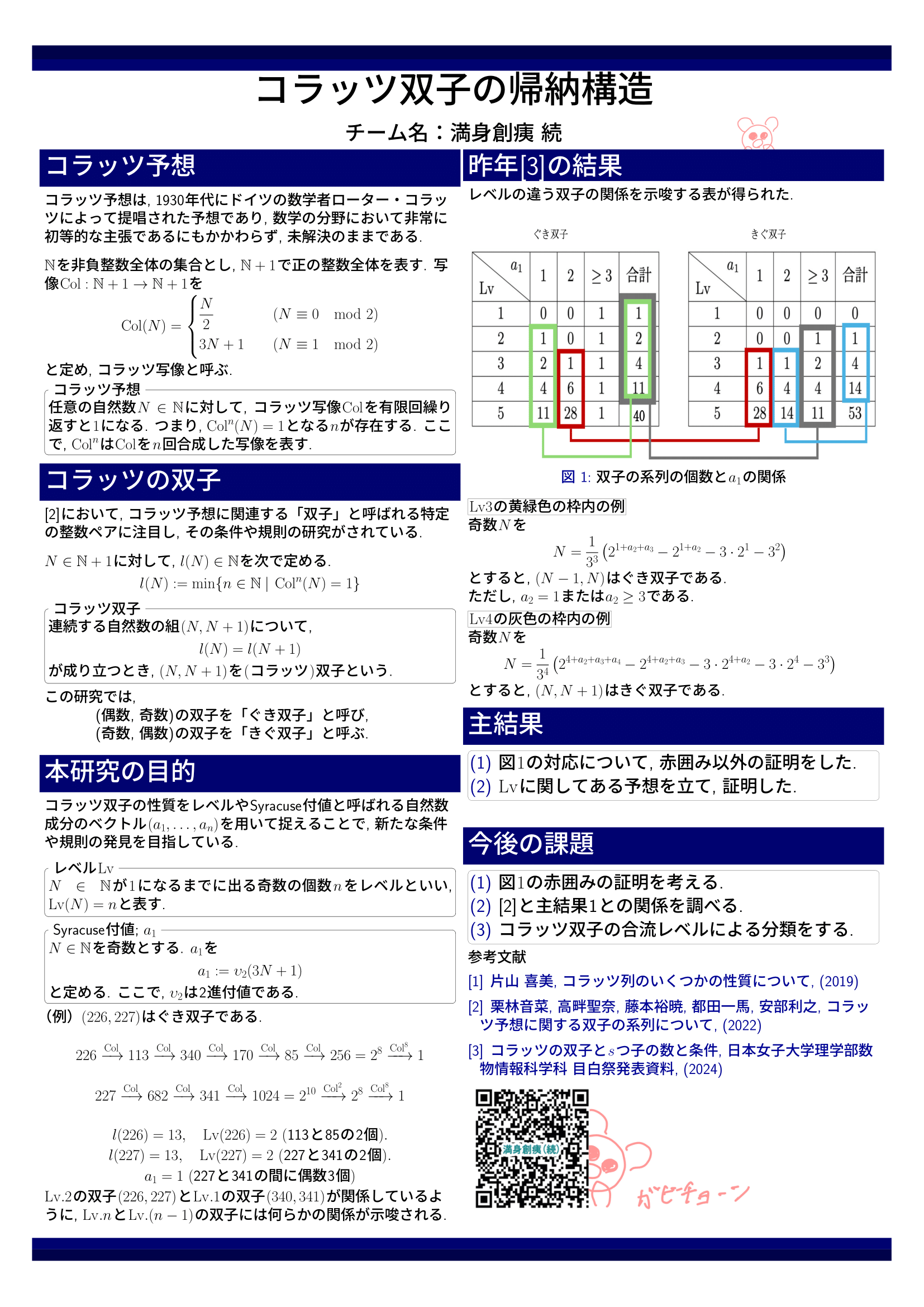 <a href='group2/index.html'>＜詳細なページへ＞</a>