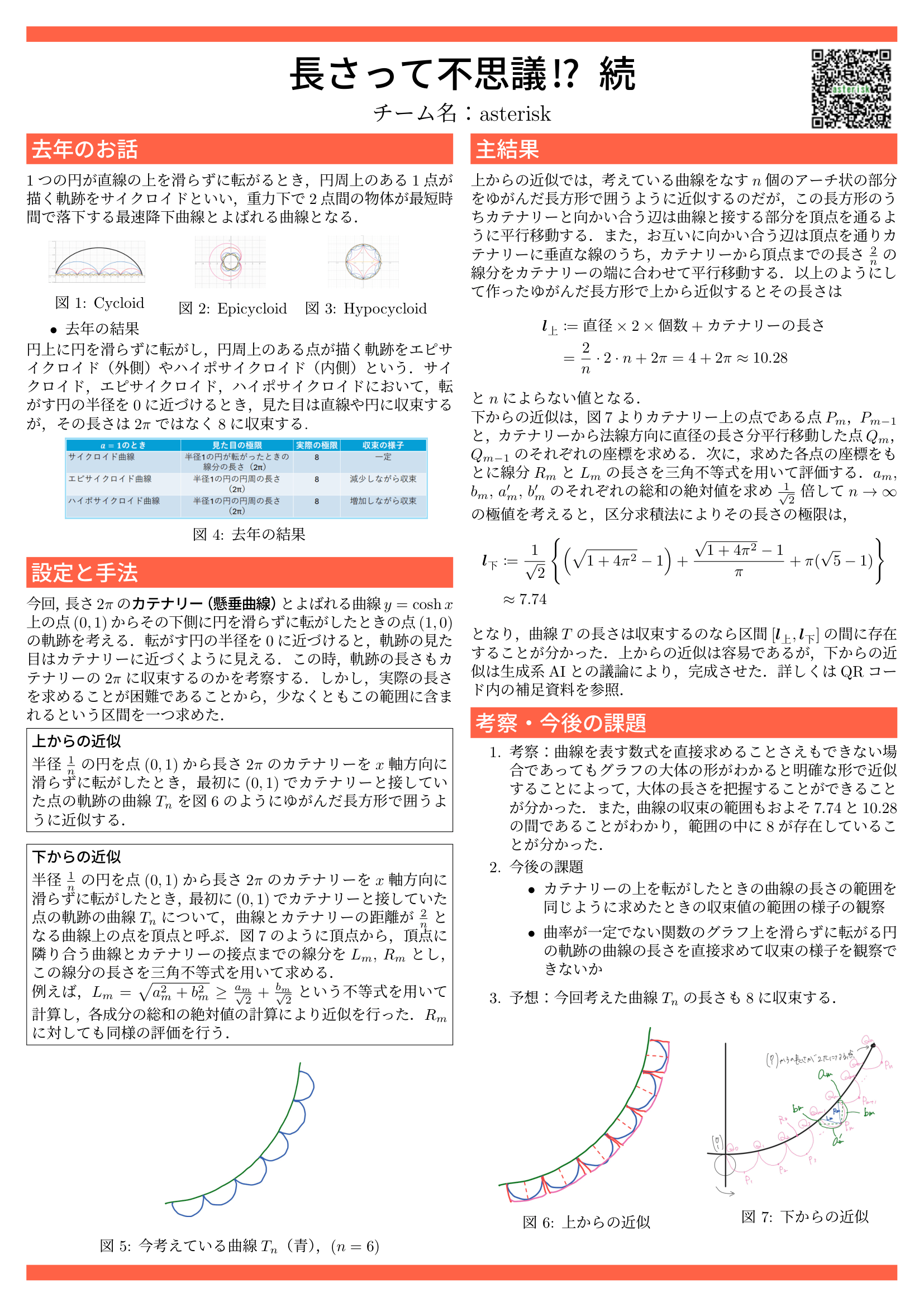 グループ1のポスター