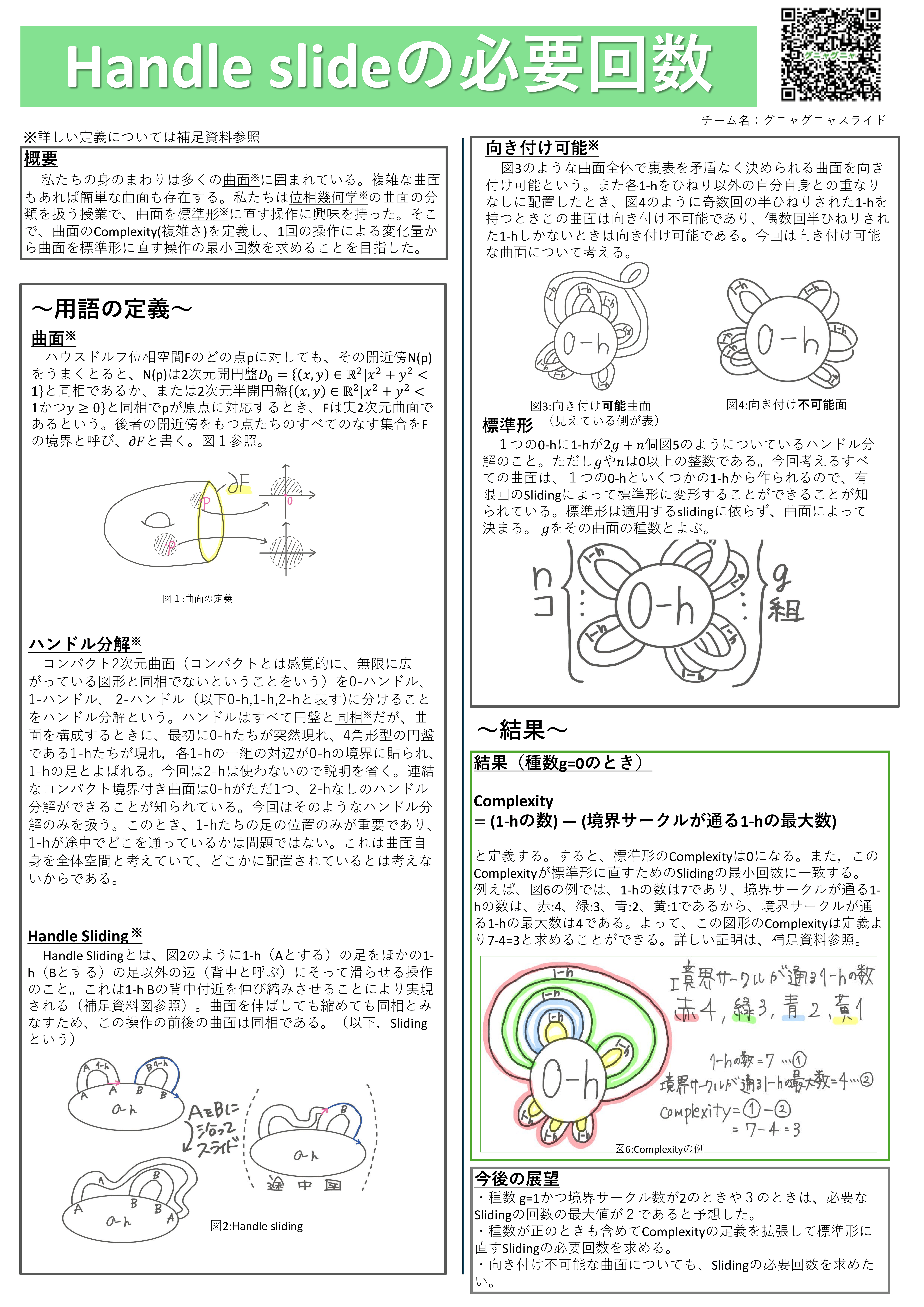 グループ6のポスター