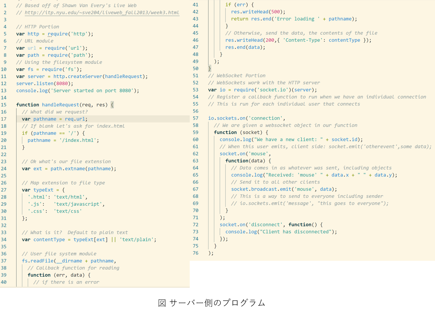 サーバープログラム