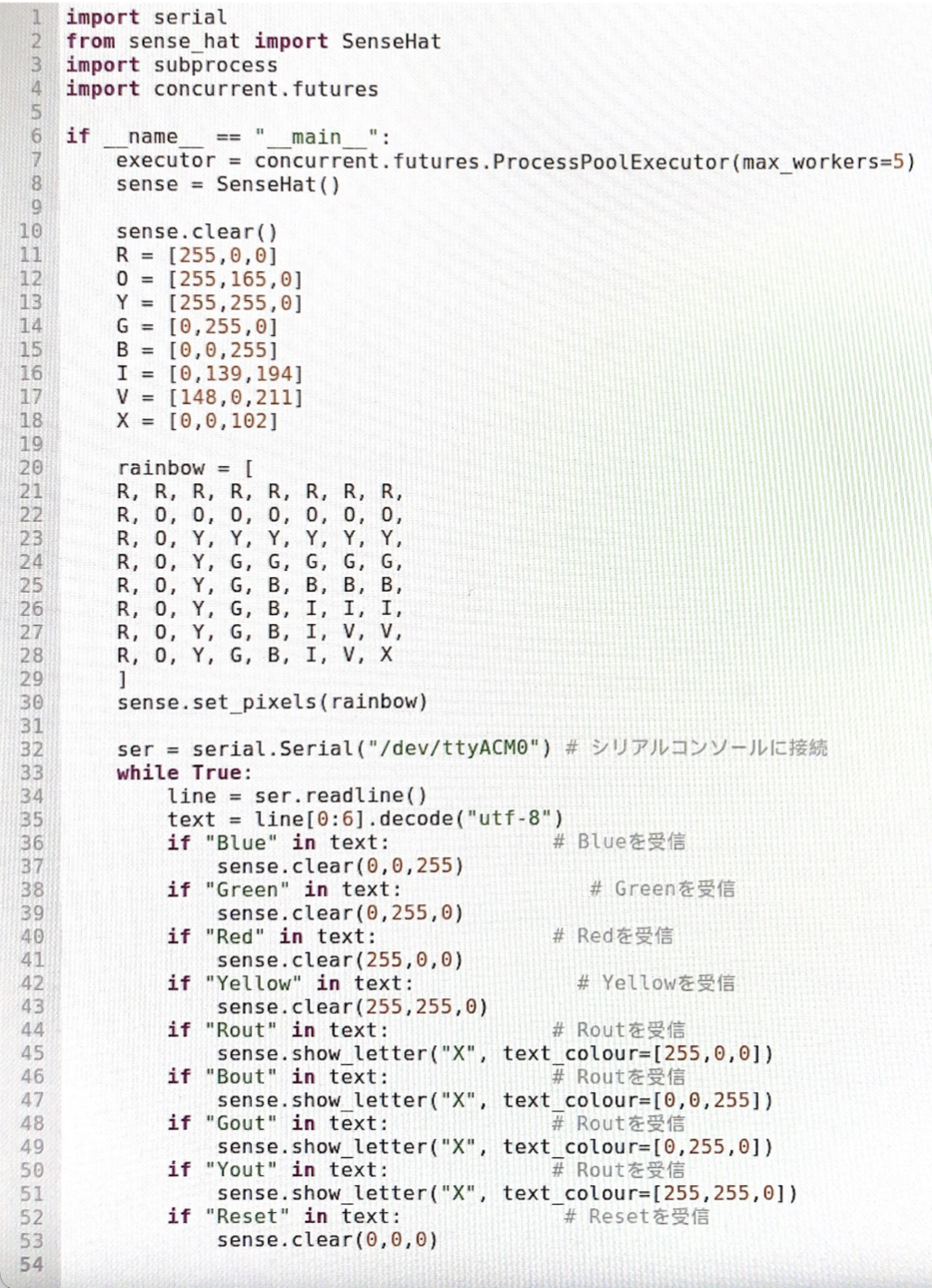 プログラムRasPi