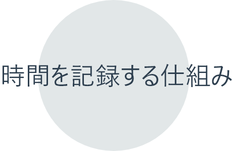 時間を記録する仕組み