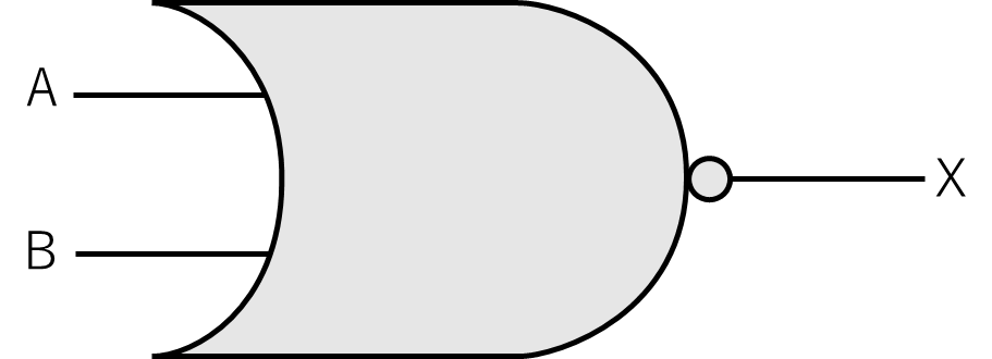 NORゲートの記号の画像