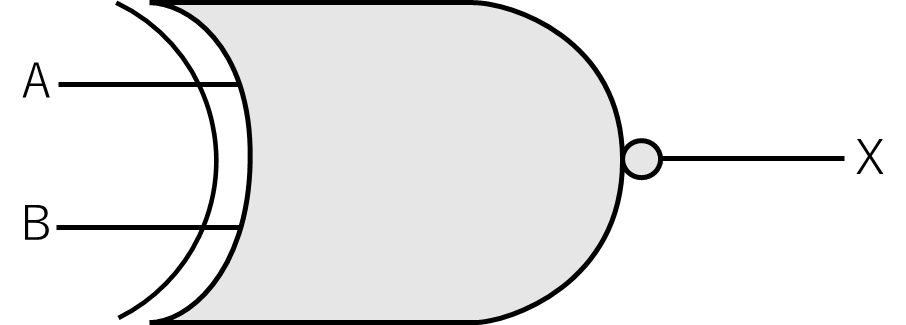 XNORゲートの記号の画像