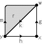 ������̕������@