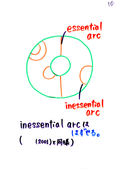 H.H.�P�O����