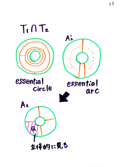 H.H.�P�P����