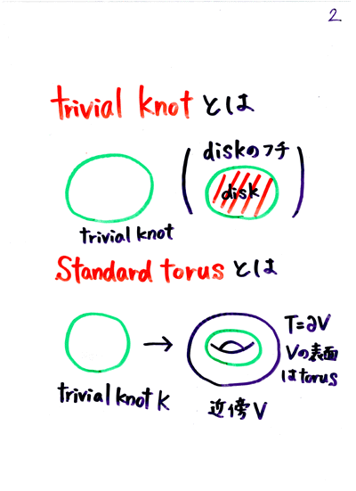 H.H.�Q����