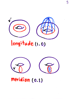 H.H.�R����