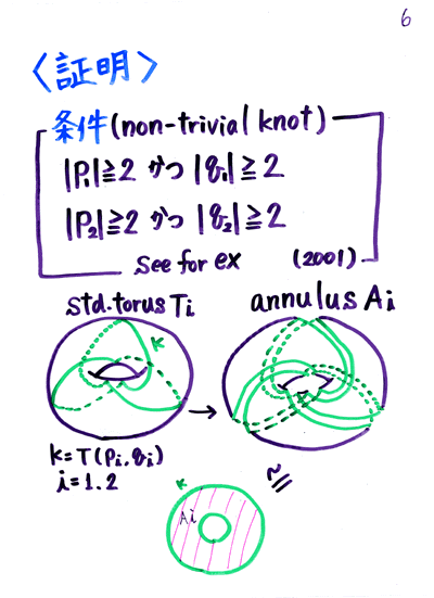 H.H.�U����