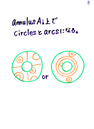 H.H.�W����