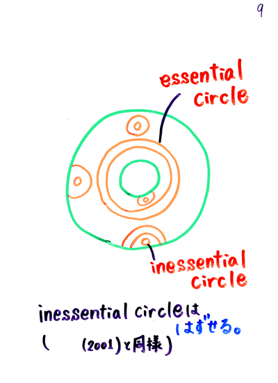 H.H.�X����