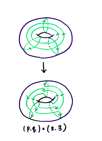 H.H.������