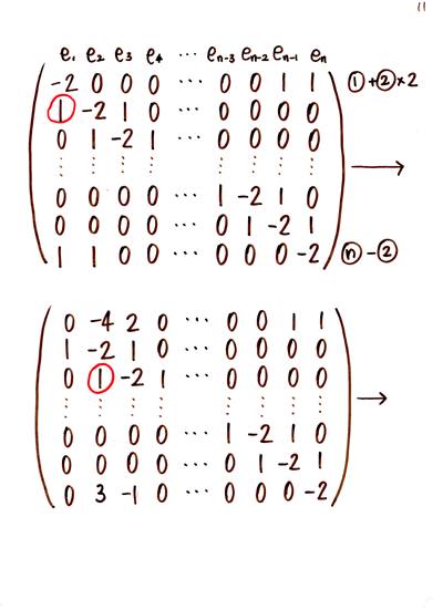 A.I.�P�P����