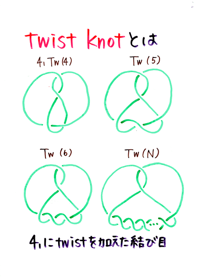 A.I.�Q����