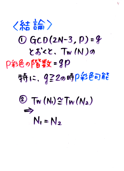 A.I.�U����