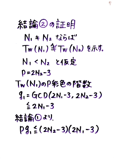 A.I.�V����