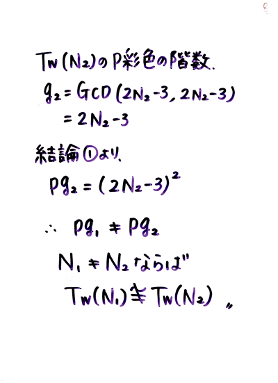 A.I.�W����