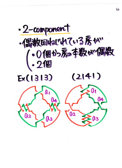 N.T.�S����