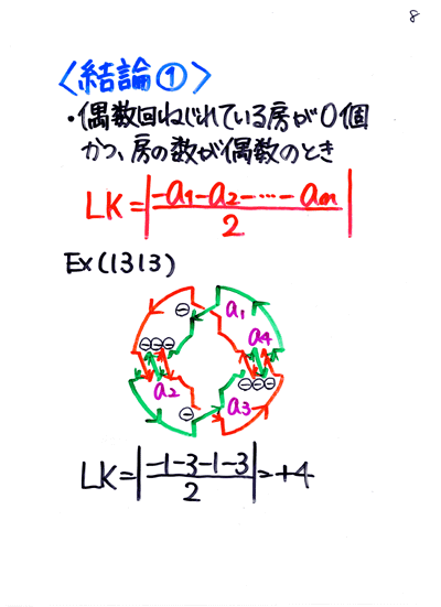 N.T.�W����