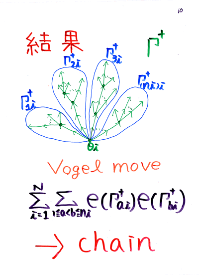 H.S.�P�O����