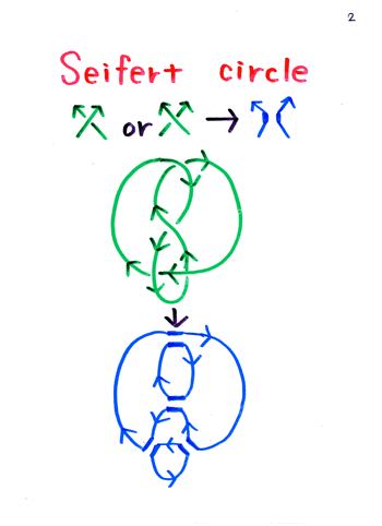 H.S.�Q����