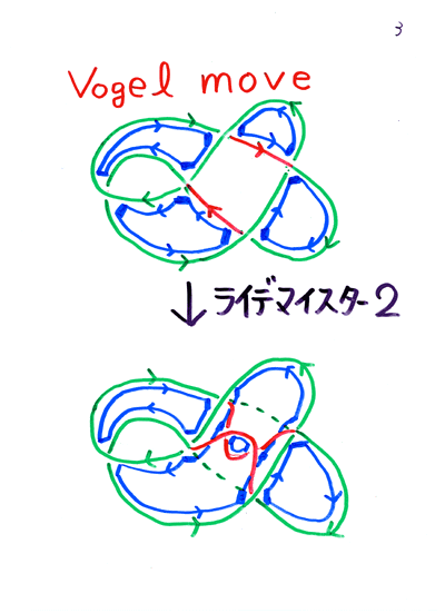 H.S.�R����