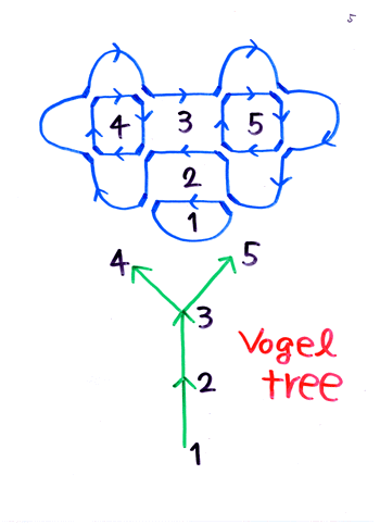 H.S.�T����