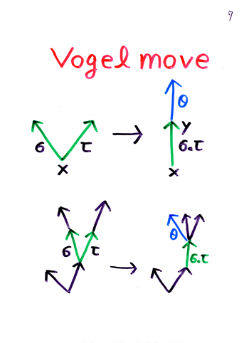 H.S.�V����