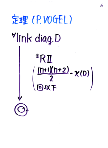 Y.T.�U����