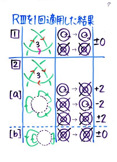 Y.T.�V����