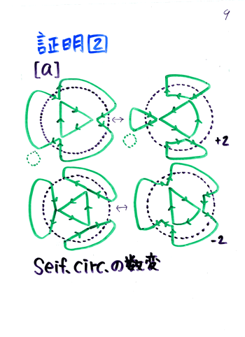 Y.T.�X����