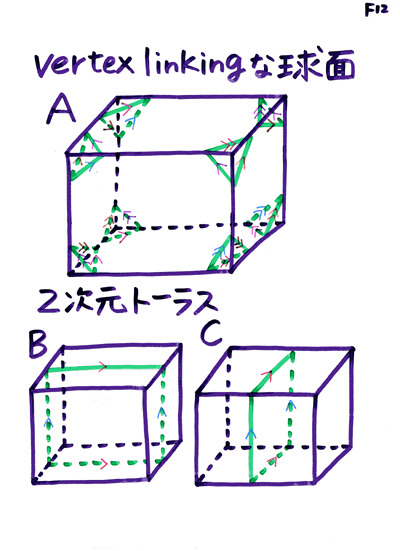 �����P�Q����