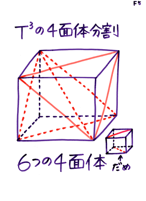 �����T����