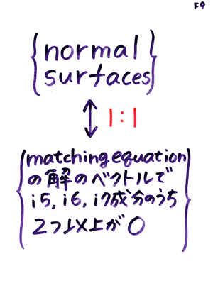 �����X����