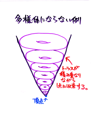 �ɓ��P�P����