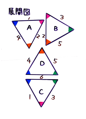 �ɓ��S����